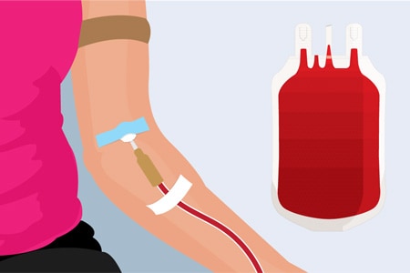 Donante de Sangre
